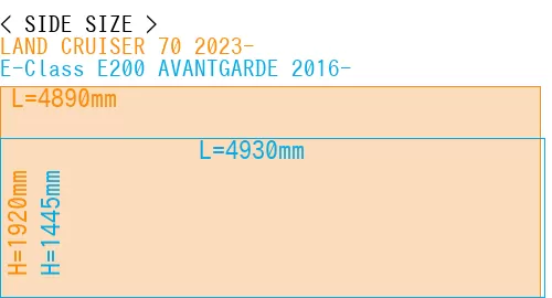 #LAND CRUISER 70 2023- + E-Class E200 AVANTGARDE 2016-